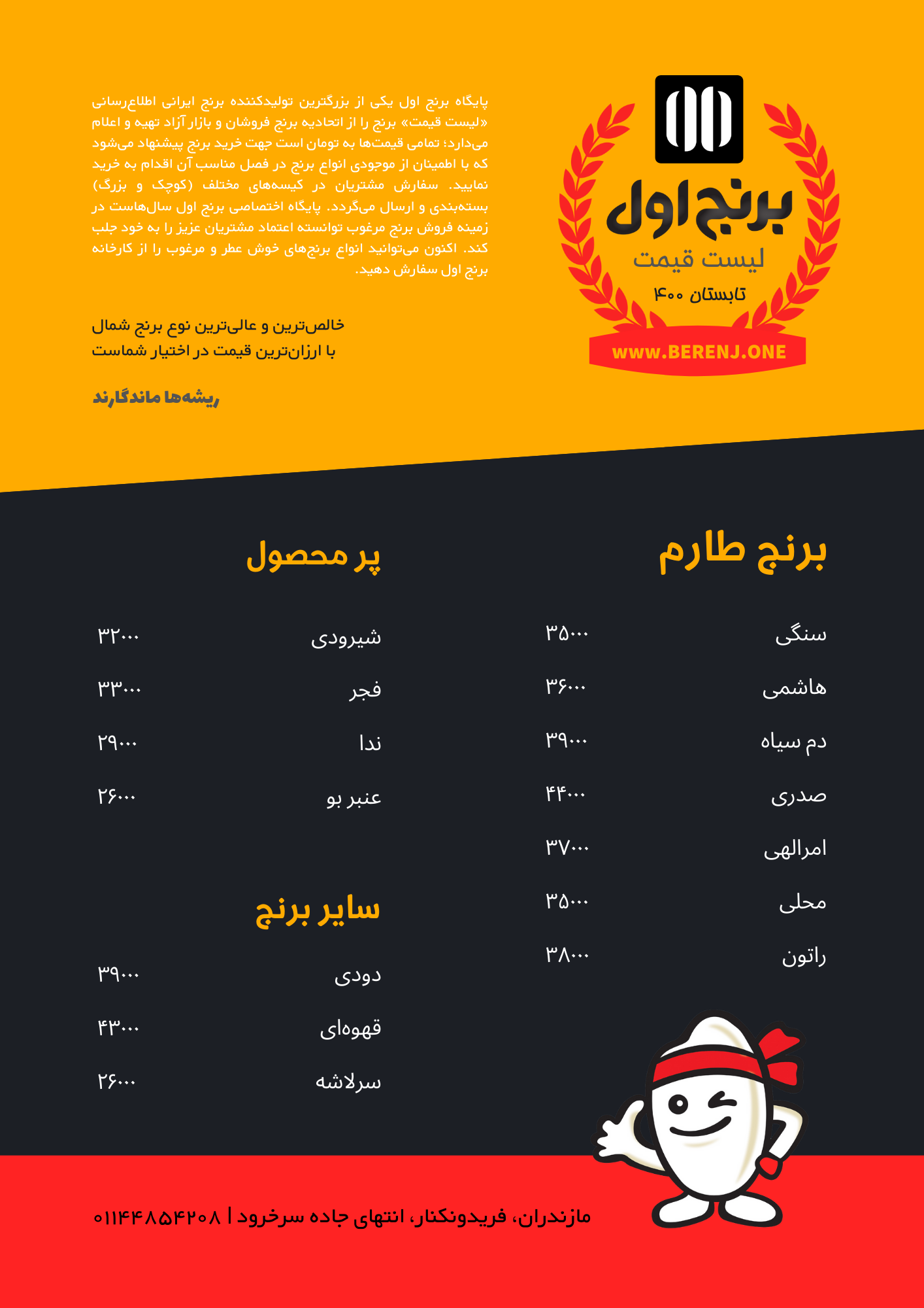 لیست قیمت برنج ایرانی بهار 1400